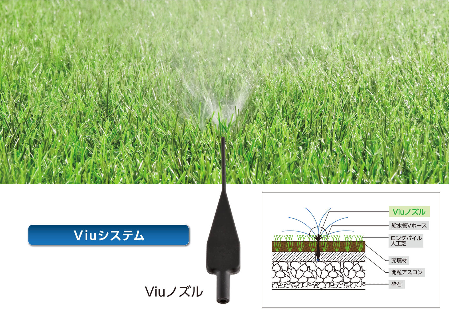 Viuシステム Viuノズル Viuノズル 給水管Vホース ロングパイル 人工芝 充填材 開粒アスコン 砕石
