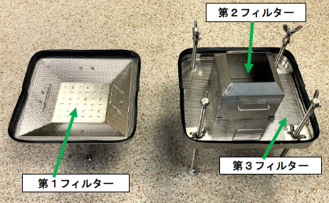 HTK 環境フィルター（Aタイプ）