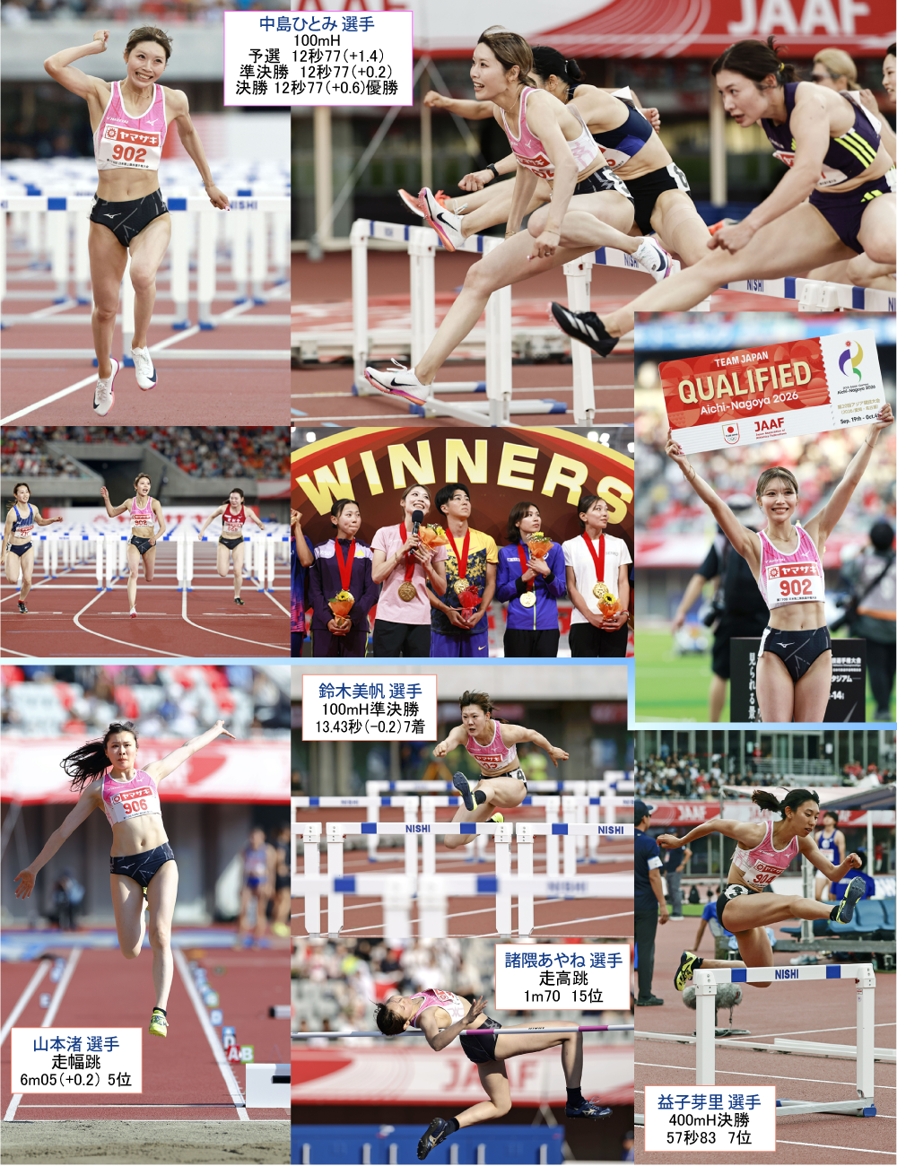 第110回日本陸上競技選手権大会 兼 愛知・名古屋2026アジア競技大会 日本代表選手選考競技会